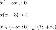 x^2-3x \ \textgreater \ 0 \\ \\ x(x-3) \ \textgreater \ 0 \\ \\ x \in (- \infty \ ; 0) \ \bigcup \ (3; \ + \infty)