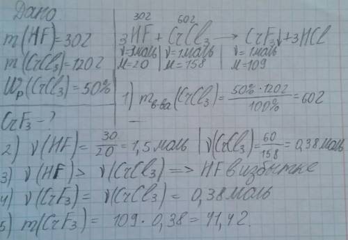 Вычислите массу осадка вещества,который образуется при взаимодействие 30г фтороводородной кислоты с