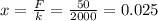 x= \frac{F}{k} = \frac{50}{2000} = 0.025