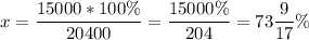 \displaystyle x = \frac{15000*100\%}{20400} = \frac{15000\%}{204} =73\frac{9}{17}\%