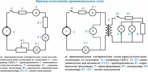 Начертите принципиальную схему электрической цепи