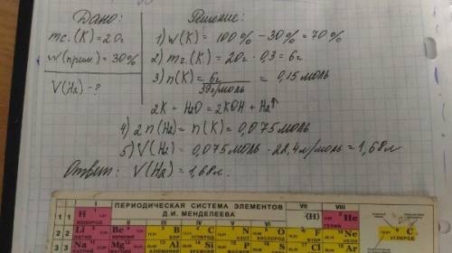 Вычислите объем водорода который образуется при взаимодействии с водой 20 г калия содерж 30% примесе