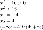 {x}^{2} - 16 0 \\ {x}^{2} 16 \\ x_{1} = - 4 \\ x_{2} = 4 \\ ( - \infty ; - 4) U(4 ; + \infty )