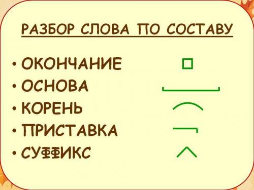 Найдите по языку для 3 класса разбор слова