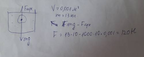 Камень обьемом 0,001 м3 имеет массу 13 кг какая сила потребуется чтобв удержать погруденный целиком