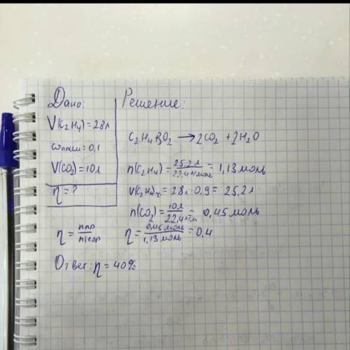 При сжигании этилена объемом 28 л содержащий 10% примесей получено 10 л углекислого газа. определите