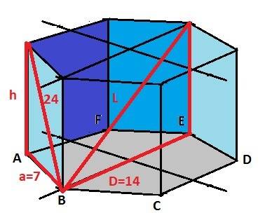 Вправильной шестиугольной призме сторона основания равна 7, а меньшая диагональ -24. найдите большой