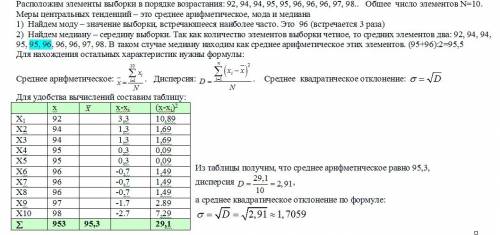 1. измерение роста детей младшей группы детского сада представлено выборкой: 92, 96, 95, 96, 94, 97,