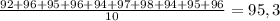 \frac{92+96+95+96+94+97+98+94+95+96}{10} = 95,3