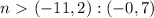 n \ \textgreater \ (-11,2) : (-0,7)