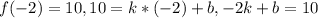 f(-2) = 10, 10 = k * (-2) + b, -2k + b = 10