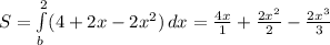 S= \int\limits^2_b (4 + 2x-2x^2) \, dx= \frac{4x}{1}+ \frac{2x^2}{2}- \frac{2x^3}{3}