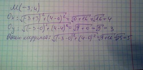 Найти расстояние от т. м(-3; 4) до оси асбцисс, оси ординат, начала координат