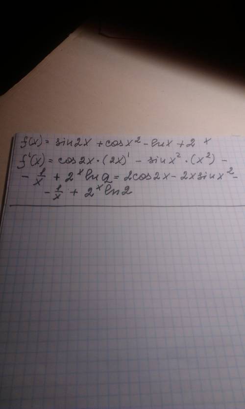 Найти производную функции f (x)=sin2x+cosx^2-lnx+2^x