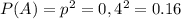 P(A)=p^{2}=0,4^2=0.16