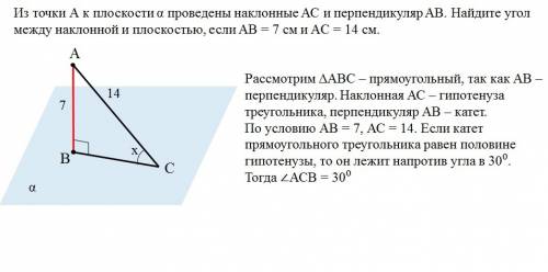 Из точки а к плоскости альфа проведены наклонные ac и перпендикуляр ab.найдите угол между наклонной