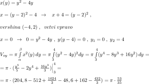 x(y)=y^2-4y\\\\x=(y-2)^2-4\; \; \to \; \; \; x+4=(y-2)^2\; ,\\\\vershina\; (-4,2)\; ,\; \; vetvi\; vpravo\\\\x=0\; \; \to \; \; 0=y^2-4y\; ,\; y(y-4)=0\; ,\; y_1=0\; ,\; y_2=4\\\\V_{oy}=\pi \int \limits _{ \alpha }^{ \beta }x^2(y)\, dy=\pi \int \limits _{3}^4(y^2-4y)^2dy=\pi \int\limits^4_3(y^4-8y^3+16y^2)\, dy=\\\\=\pi \cdot (\frac{y^5}{5}-2y^4+\frac{16y^3}{3} )\Big |^4_3=\\\\=\pi \cdot (204,8-512+\frac{1024}{3}-48,6+162-\frac{432}{3})=\pi \cdot \frac{53}{35}