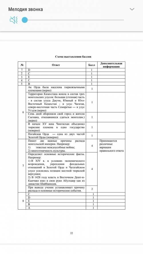 Внесите в таблицу, причины и основные события распада монгольской империи и ак орды, сделайте общий