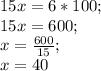 15x=6*100; \\ &#10;15x=600; \\&#10;x= \frac{600}{15}; \\ x=40