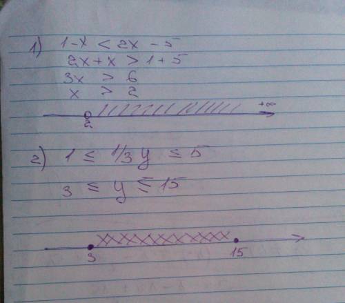 Решите неравенство изобразите множество его решений на координатной прямой: 1) 1-х< 2х-5 2)1≤1/3у