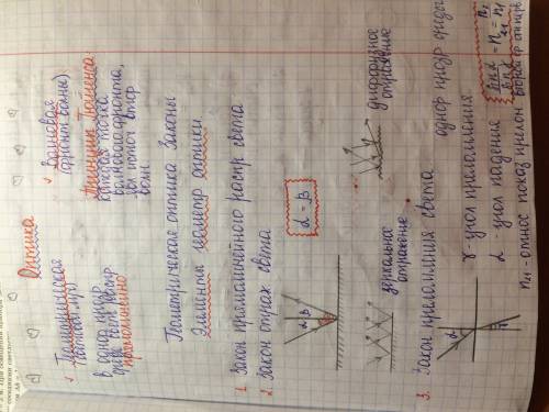 Преломление света. ,. 1)свет-это.. 2)оптика-это.. 3) оптика-это.. 4)1 закон оптики 5)2 закон оптики