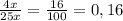 \frac{4x}{25x} = \frac{16}{100} = 0,16