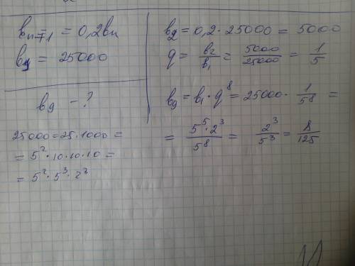 (bn)-геом.прог. bn+1=0,2bn,b1=25000 найти b9