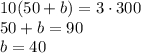 10(50+b)=3\cdot300 \\\ 50+b=90 \\\ b=40