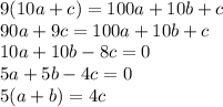 9(10a+c)=100a+10b+c \\\ 90a+9c=100a+10b+c \\\ 10a+10b-8c=0 \\\&#10; 5a+5b-4c=0 \\\ 5(a+b)=4c