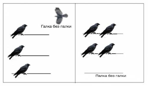 Прилетіли галки і сіли на недобудованої хати.якщо на кожній і сяде по1 галці то 1 галка залишиться б