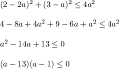 (2-2a)^2+(3-a)^2 \leq 4a^2\\ \\ 4-8a+4a^2+9-6a+a^2 \leq 4a^2\\ \\ a^2-14a+13\leq 0\\ \\ (a-13)(a-1)\leq 0