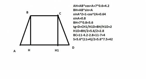 Основание ad трапеции abcd равно 11, ав равна 7, cosa=0,6,tgd=2. найдите площадь трапеции.