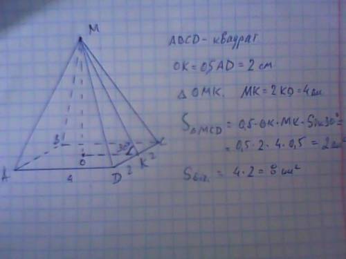 Управильній чотирикутній піраміді кут нахилу бічної грані до площини основи дорівнює 30° . знайти пл