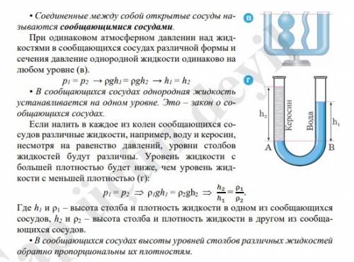 :давление в жидкости. сообщающиеся сосуды.