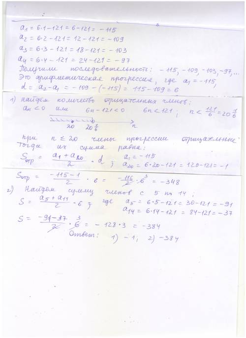 Арифметическся прогрессия задана формулой: аn = 6n-121. найдите суму отрицательных членов прогрессии