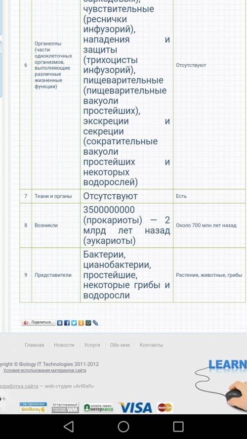 Характеристика одноклеточных и характеристика многоклеточных организмоф