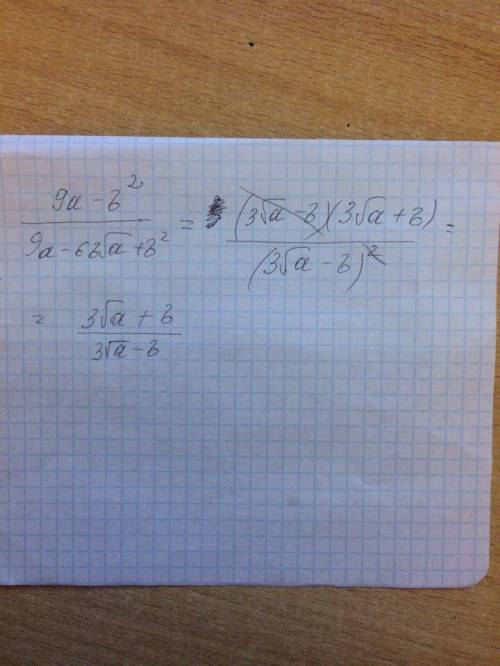 Сократите дробь 9a-b^2 в знаменателе 9a-6b√a+b^2