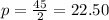 p = \frac{45}{2} = 22.50