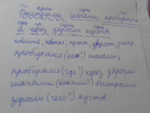 Сделать. синтаксический разбор предложения укажите над каждым словам части речи. быстрыми шагами при