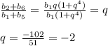 \frac{b _{2}+b _{6} }{ b_{1} + b_{5} } = \frac{ b_{1}q(1+ q^{4}) }{ b_{1}(1+ q^{4} ) }=q \\\\q= \frac{-102}{51}=-2