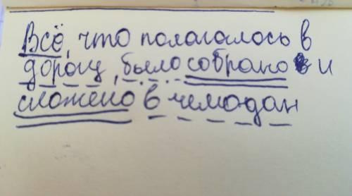 Е! нужно произвести полный синтаксический разбор продолжения. все,что полагалось в дорогу,было собра