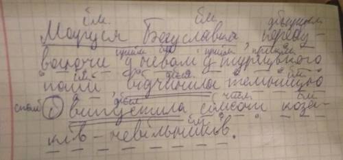 Підкреслити члени речення і надписати частини мови над кожним словом. маруся богуславка, перебуваючи