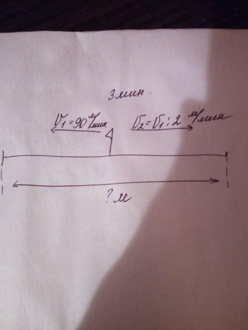 Счертежом из магазина вышли 2 покупателя и пошли в противоположных направлениях. скорость одного --