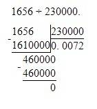 Разделить в столбик 0,1656 на 23. пример для 5 класса.