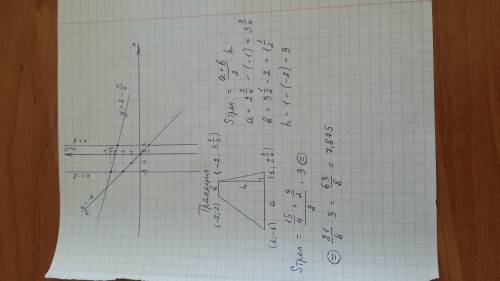 Вычислите площадь фигуры ,ограниченной прямыми y=-x, y=3- x/4, x=-2, x=1