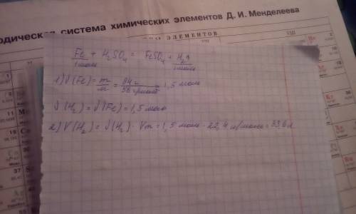 84 г железа растворили в соляной кислоте.вычислите объем выделившегося газа (н.у)