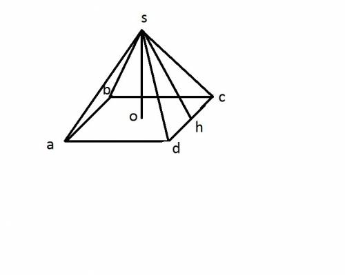 Добавлю если будет правильный ответ ещё 80 найти площадь поверхности правильной четырехугольной пира