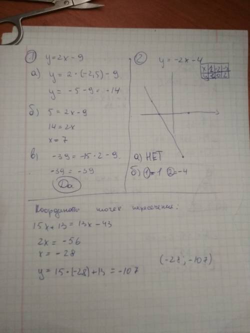 Функция задана формулой y=2x-9. определить: а) значение у, если х = - 2,5; б) значение х, при которо