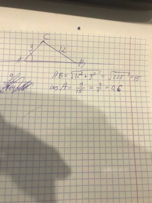 Упрямокутного трикутника авс кут с=90гадусів ас=9 см вс=12 см. знайдіть косинус кута а