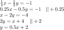 \frac{1}{4} x - \frac{1}{2} y = - 1 \\ 0.25x - 0.5y = - 1 \: \: \: \: || \div 0.25 \\ x - 2y = - 4 \\ 2y = x + 4 \: \: \: \: \: || \div 2 \\ y = 0.5x + 2